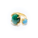 Victoria green and turquoise ring